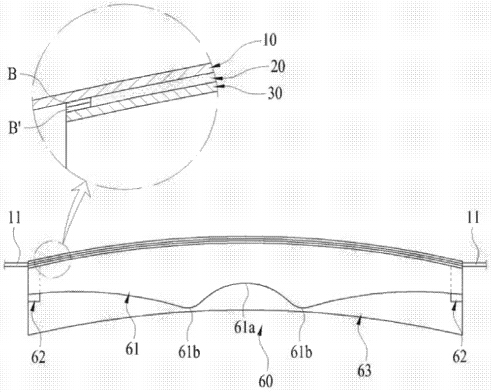 Functional mask