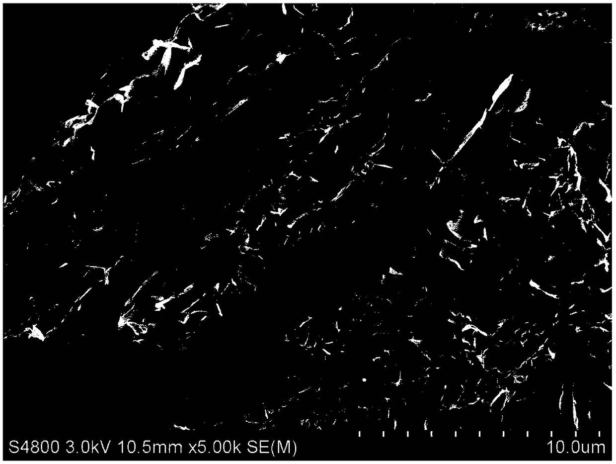 Slice self-assembly microrod-like VS2 nano-powder and preparation method thereof