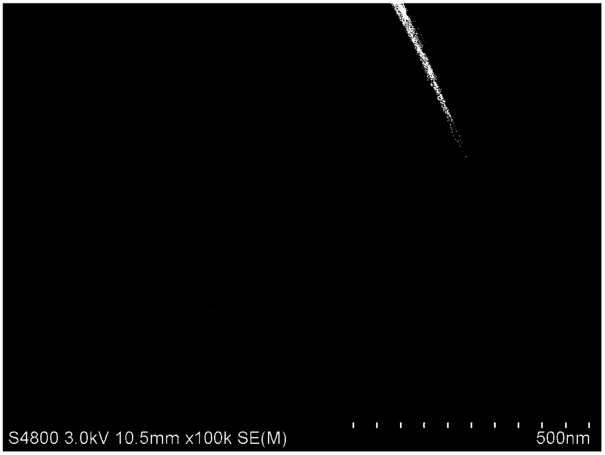 Slice self-assembly microrod-like VS2 nano-powder and preparation method thereof