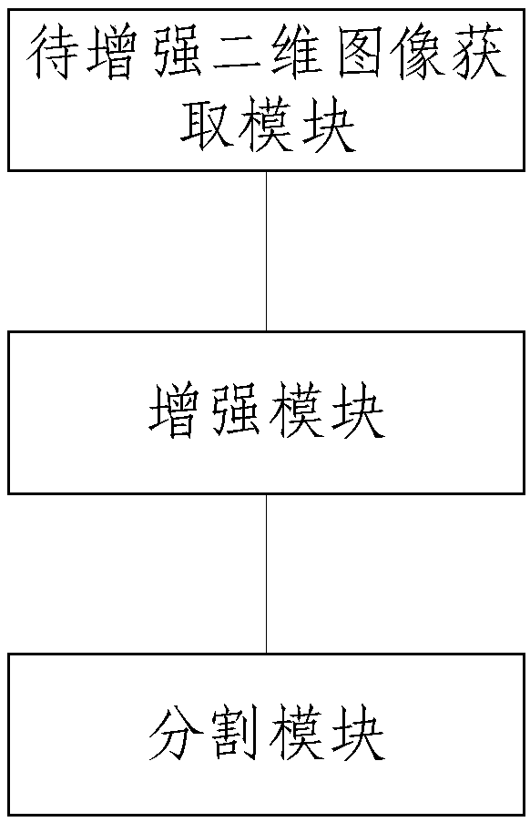 Method and device for enhancing CT image sequence