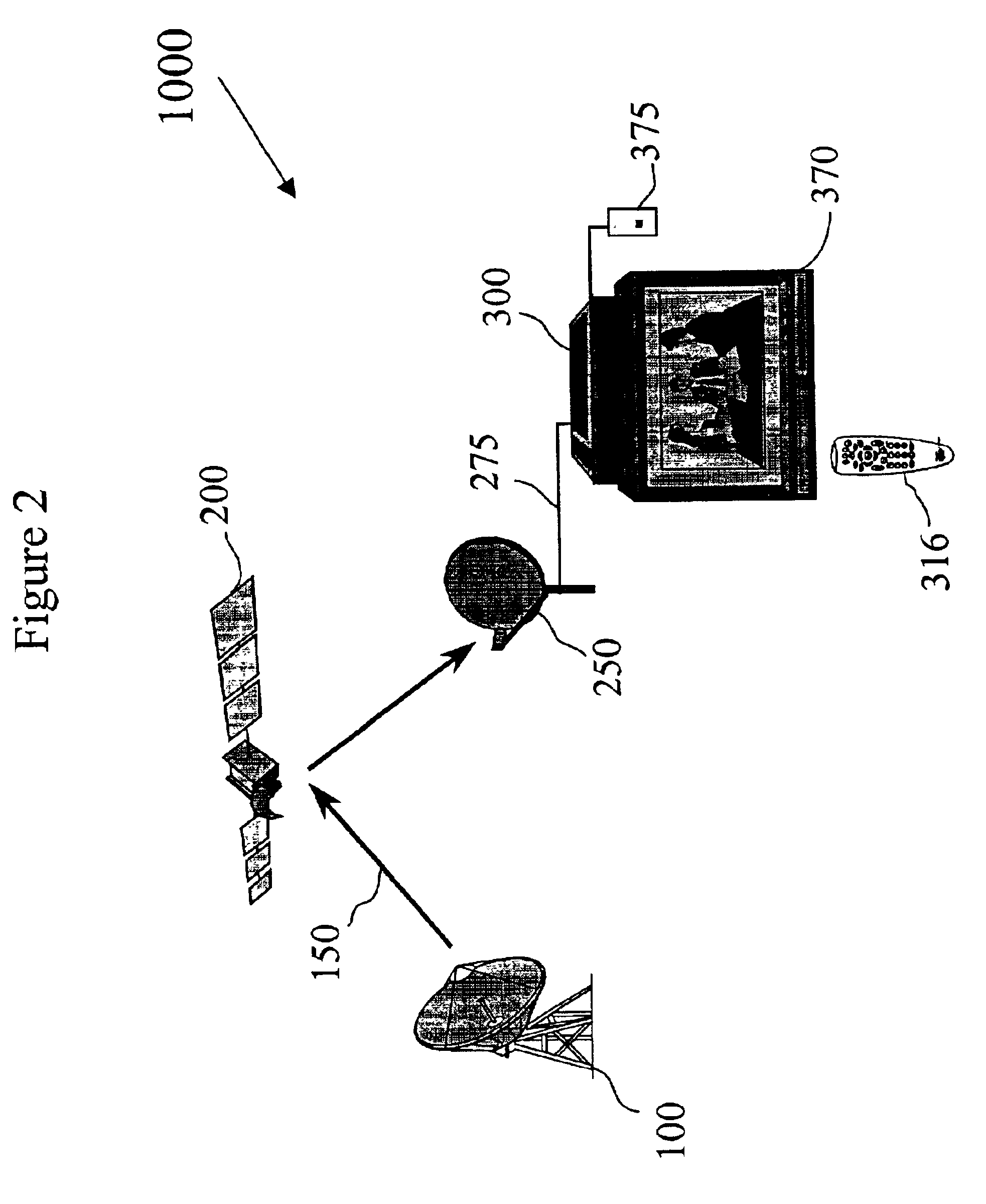 Device control via digitally stored program content