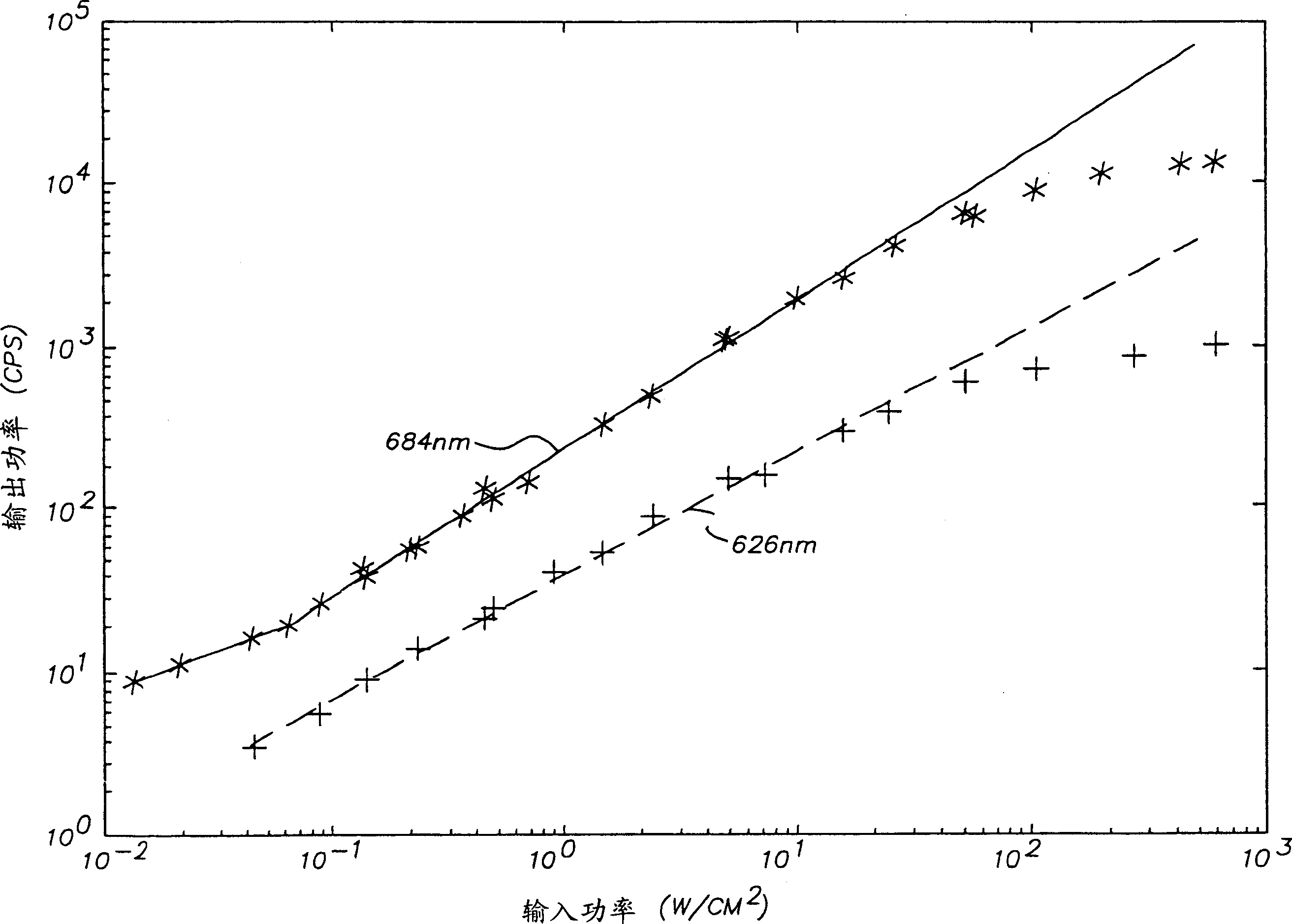 Incoherent light-emitting device for driving vertical laser cavity