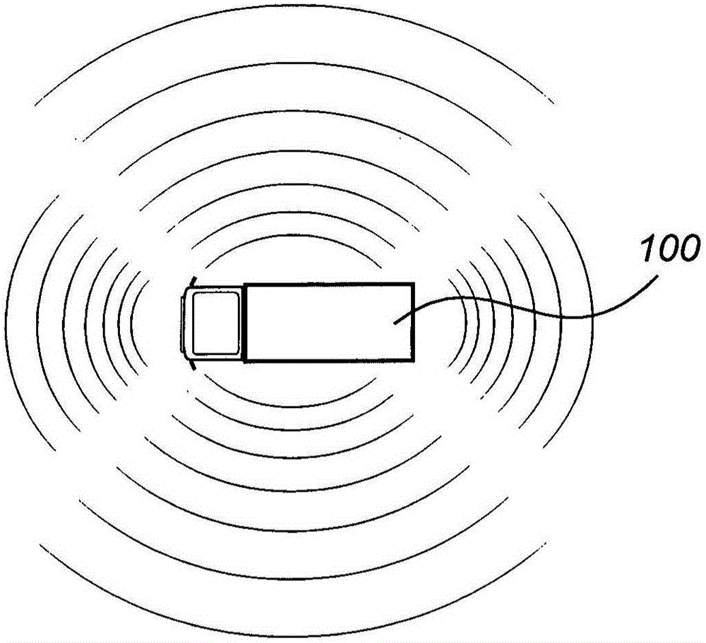 Method and system for driver assistance for a vehicle