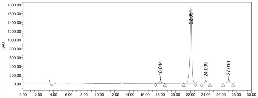 Synthetic method of a class of cyclic dipeptides containing glutamine or asparagine