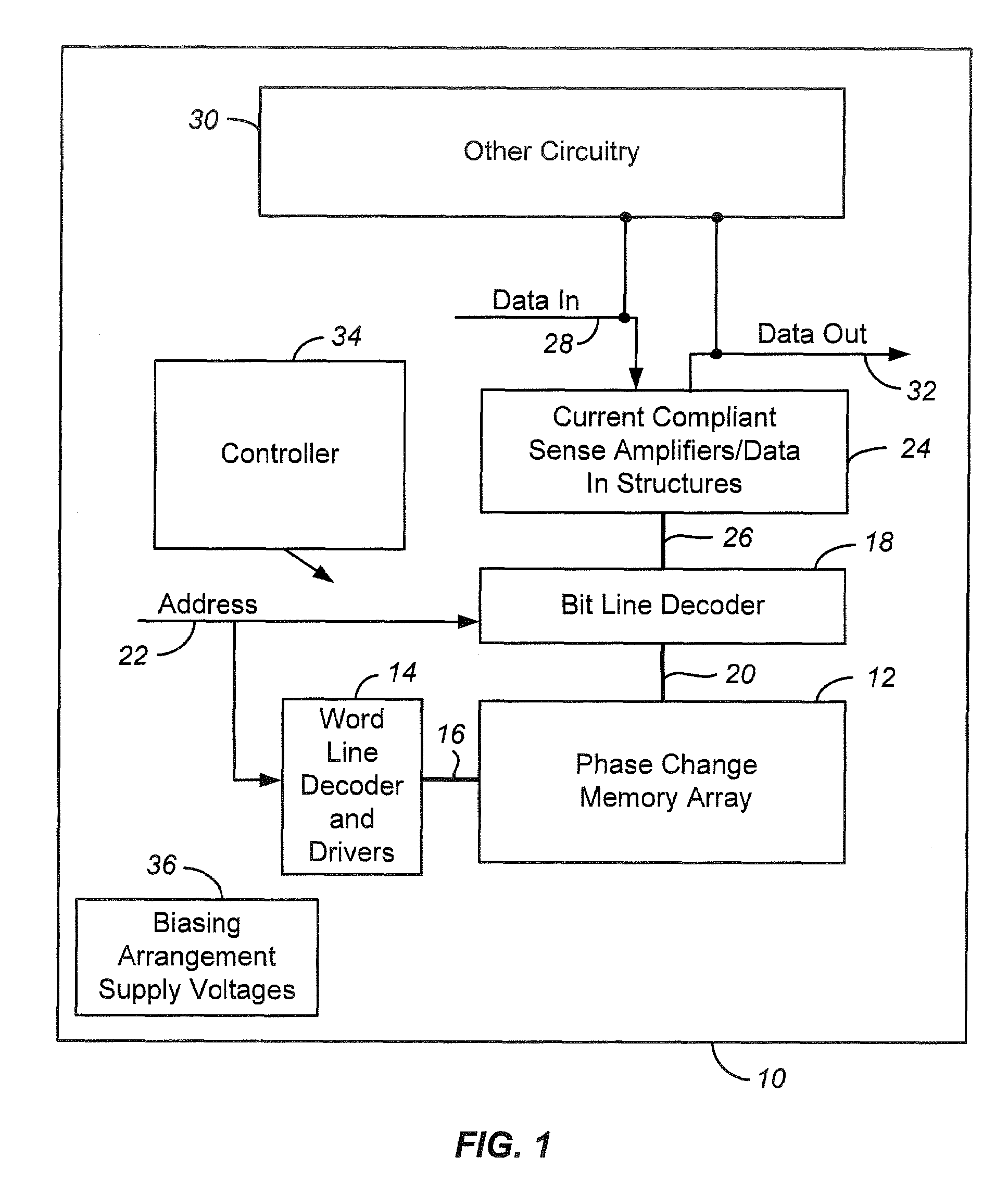 Memory cell sidewall contacting side electrode