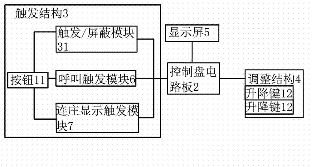 Mahjong machine gear adjusting device and gear adjusting method thereof