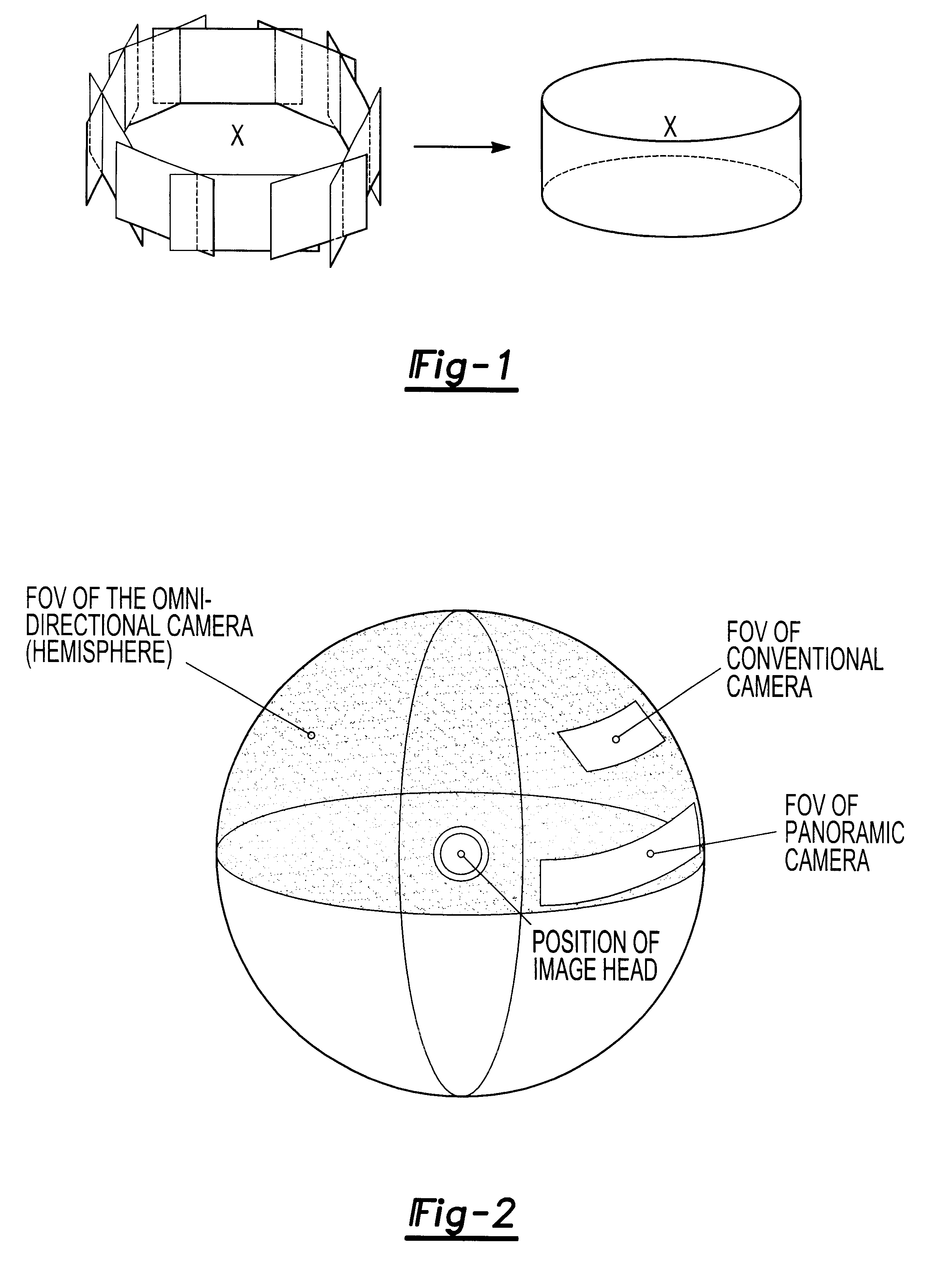 Method and apparatus for omnidirectional imaging