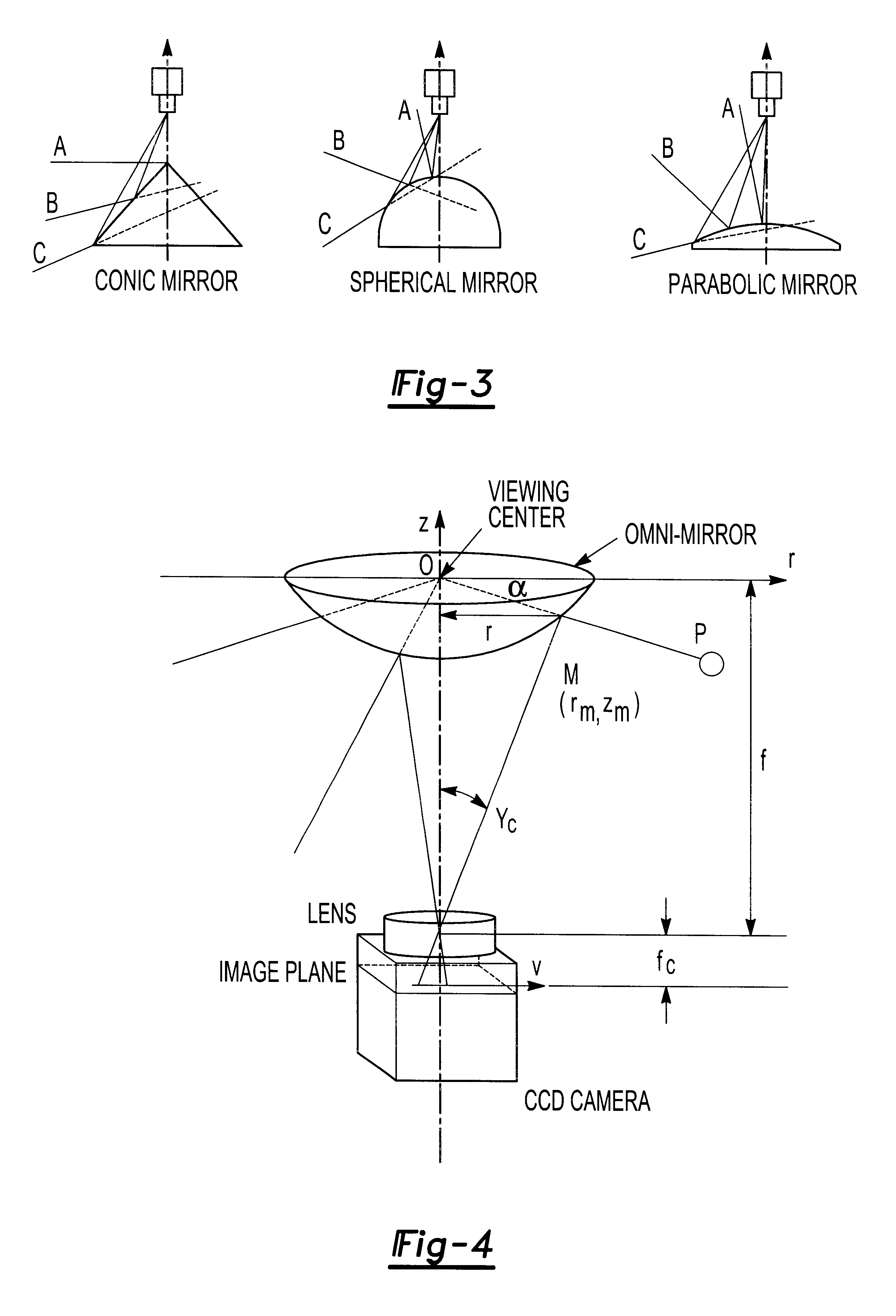 Method and apparatus for omnidirectional imaging