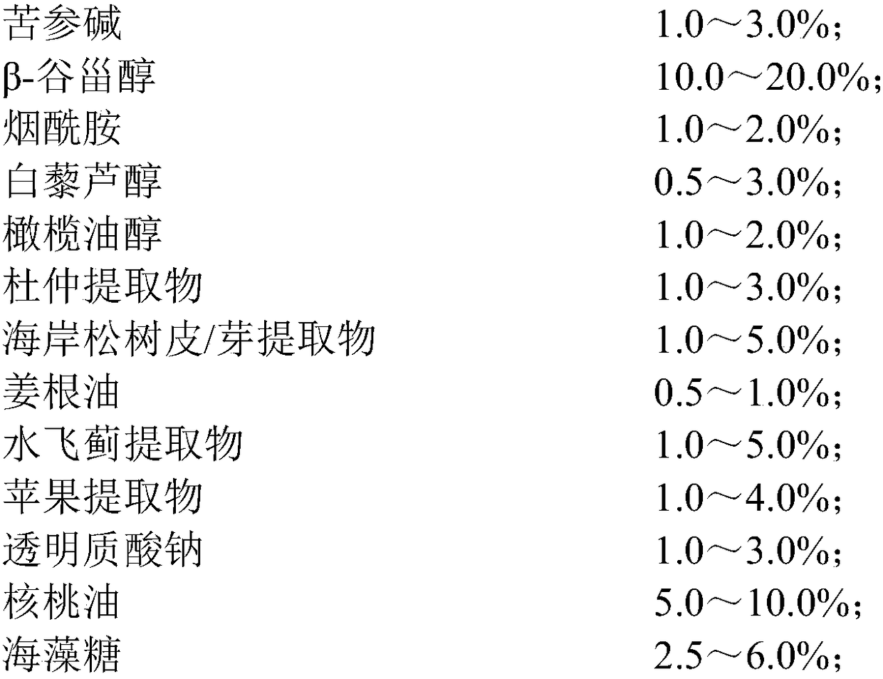 Pure natural blood circulation promoting, blood stasis removing and pain stopping hydrogen-rich drug composition as well as preparation method and application thereof