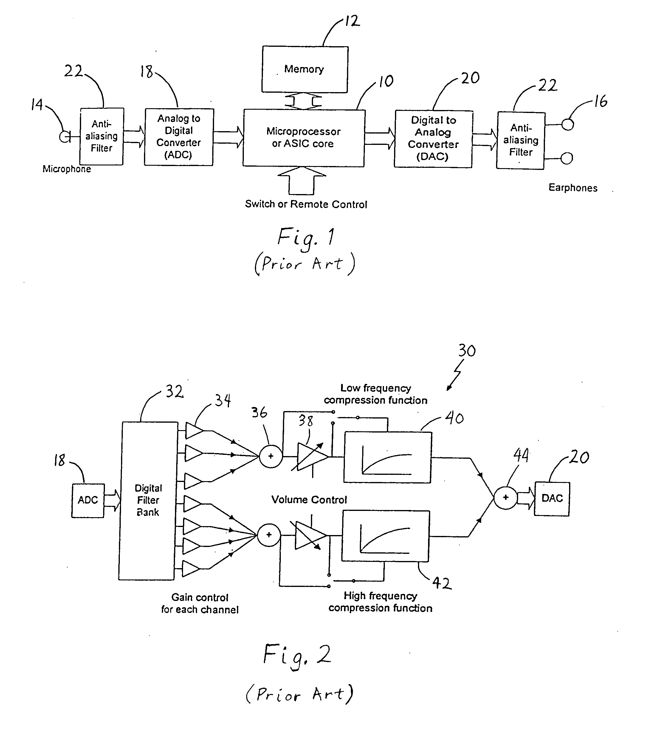 Digital cell phone with hearing aid functionality