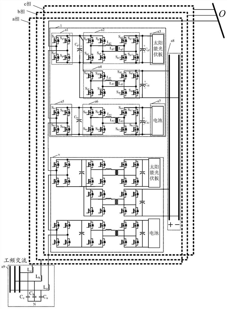 Circuit topology and energy management strategy of a micro smart power station