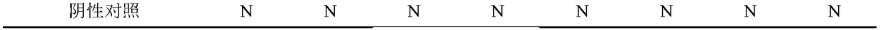 Pharmaceutical composition and application thereof