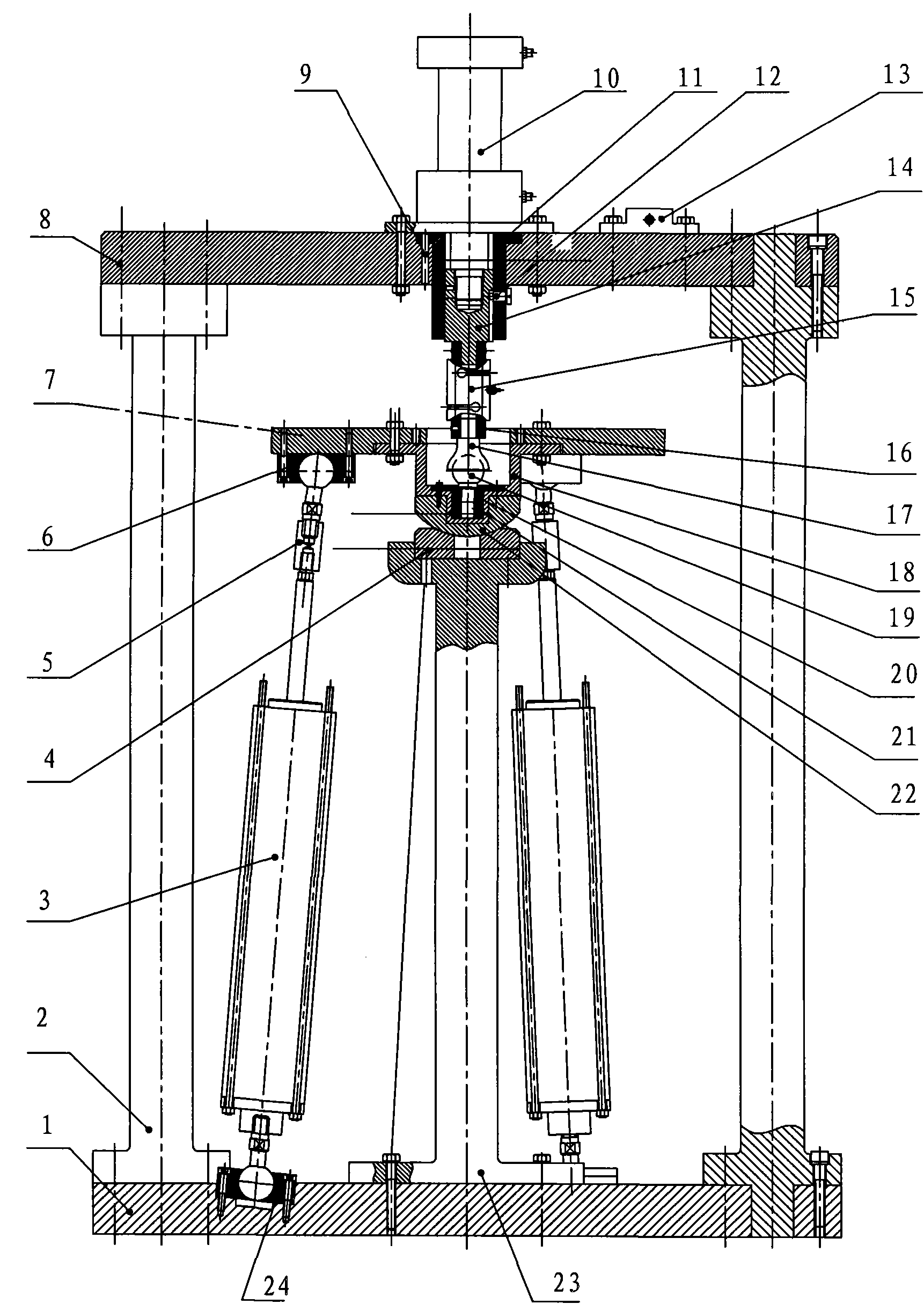 Multiaxial artificial joints tester