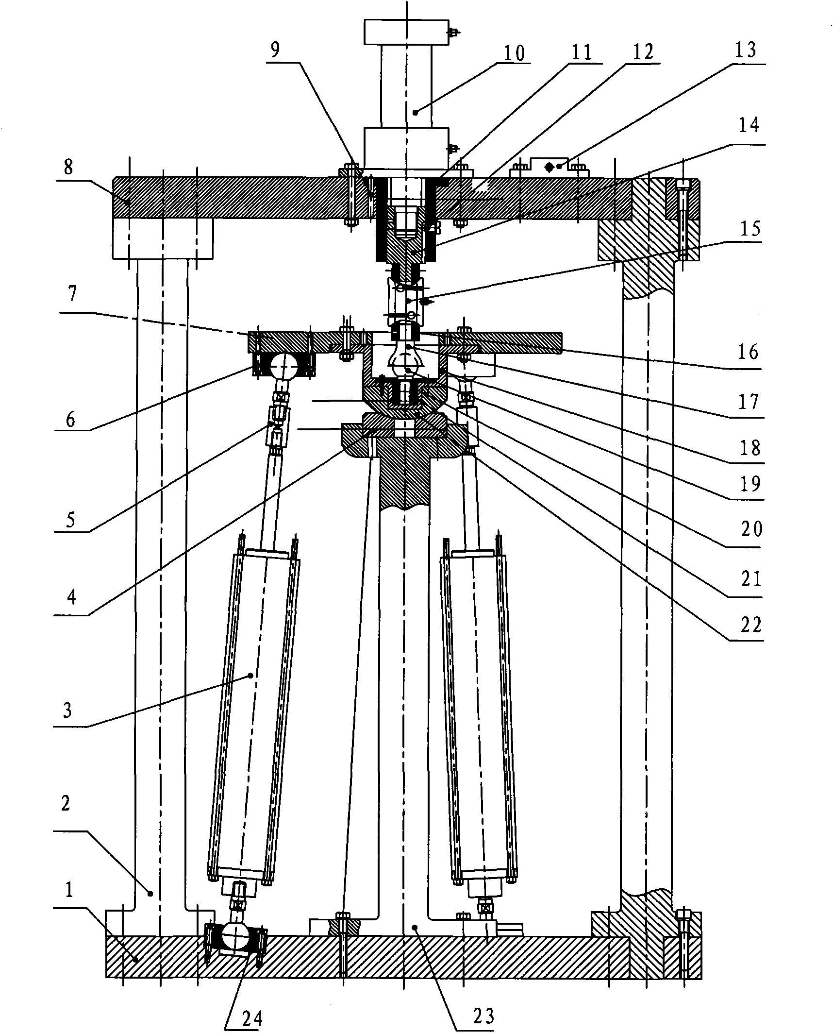 Multiaxial artificial joints tester