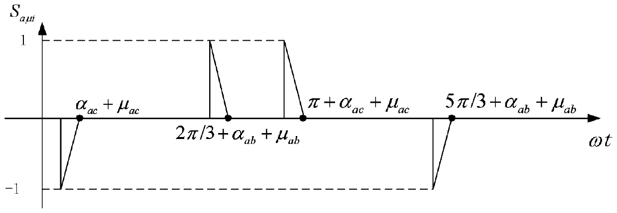 HVDC dynamic phasor calculation method and system combined with phase-locked loop