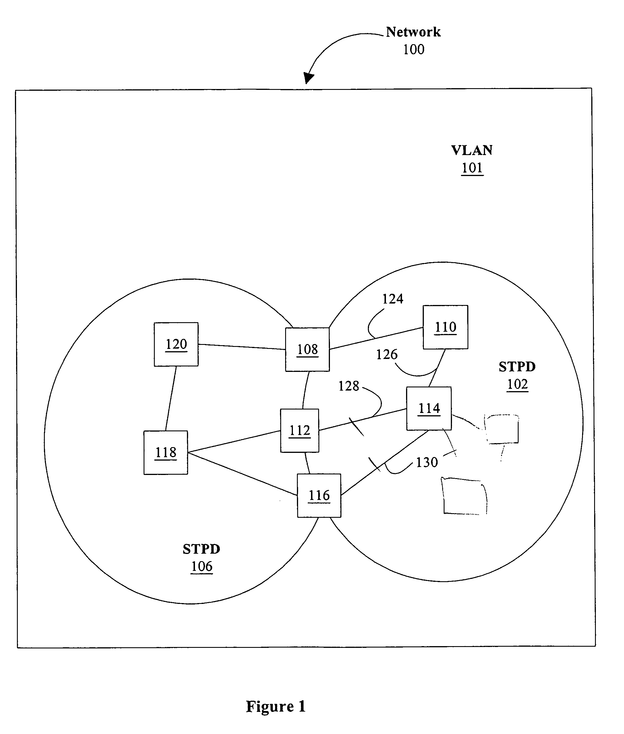 Method and system for maintaining a loop-free topology across multiple spanning trees in a virtual local area network