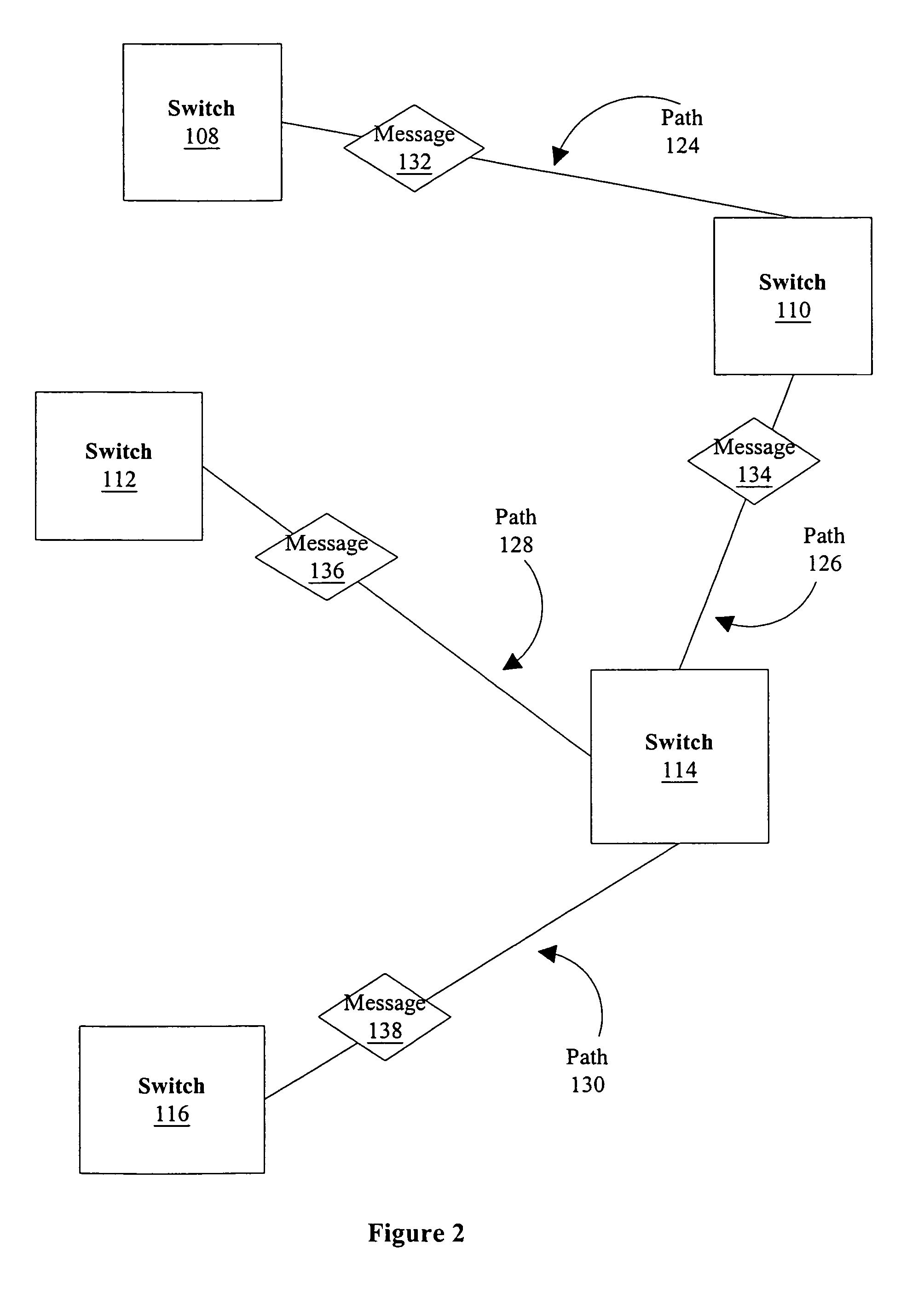 Method and system for maintaining a loop-free topology across multiple spanning trees in a virtual local area network