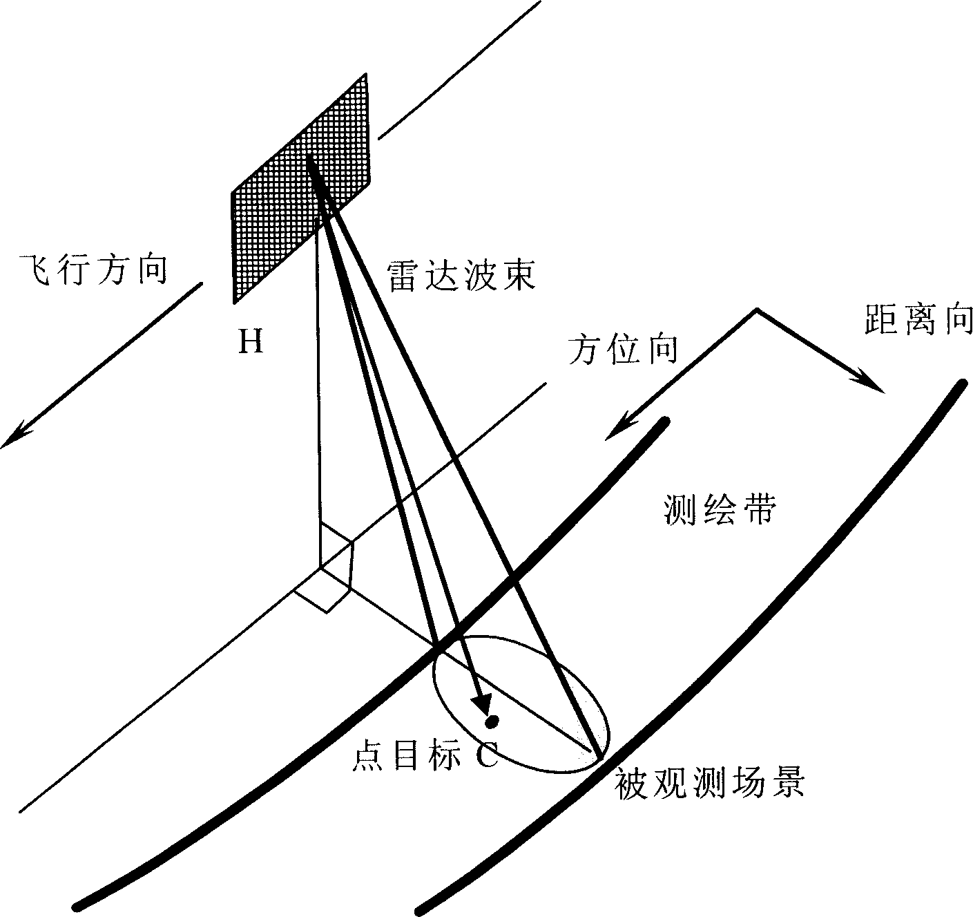 Single-channel synthetic aperture radar moving-target detection method based on multi-apparent subimage paire