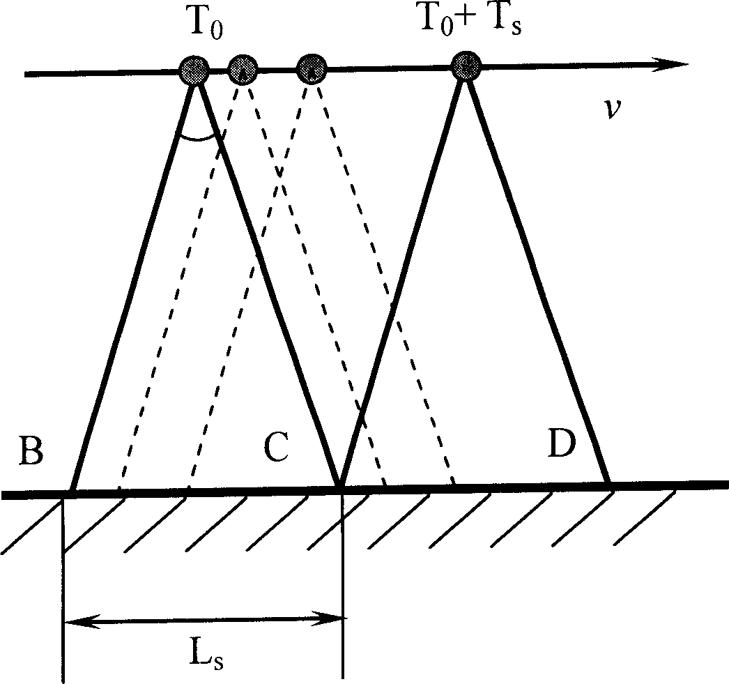 Single-channel synthetic aperture radar moving-target detection method based on multi-apparent subimage paire