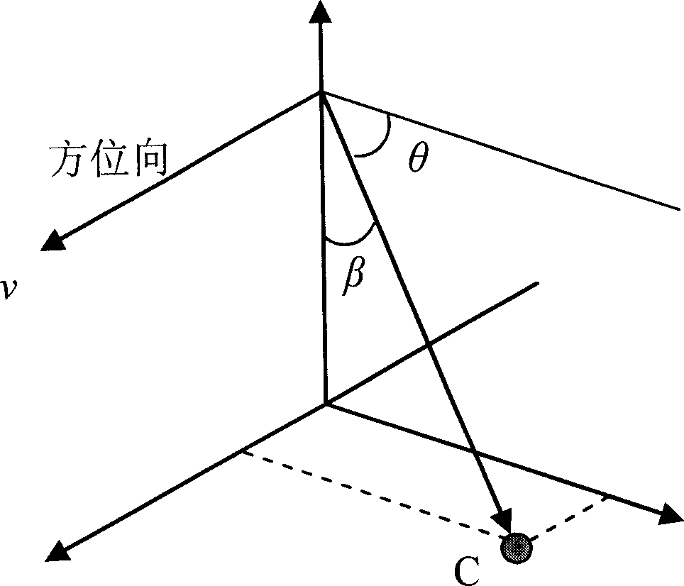 Single-channel synthetic aperture radar moving-target detection method based on multi-apparent subimage paire