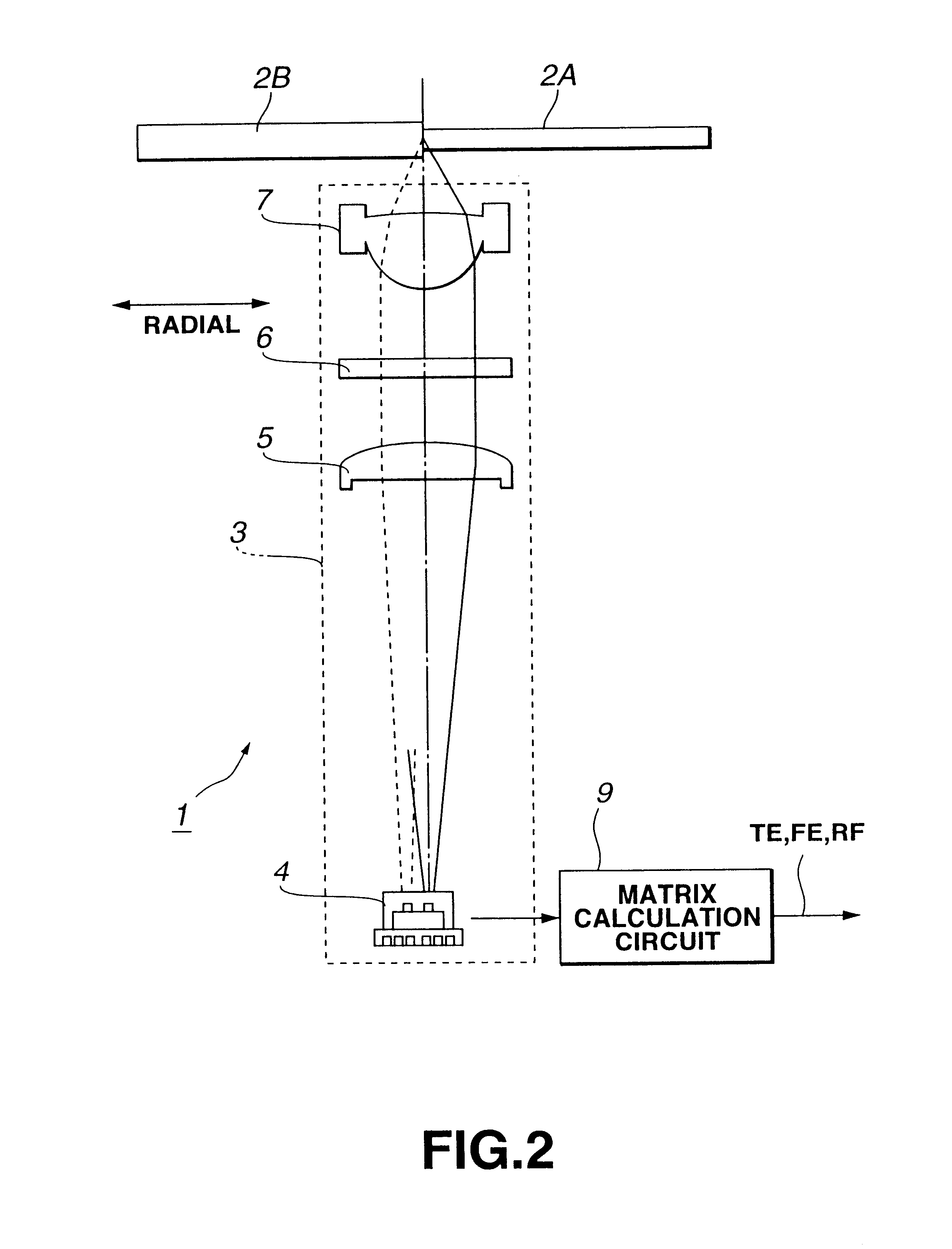 Optical pickup and an optical disc drive using such optical pickup