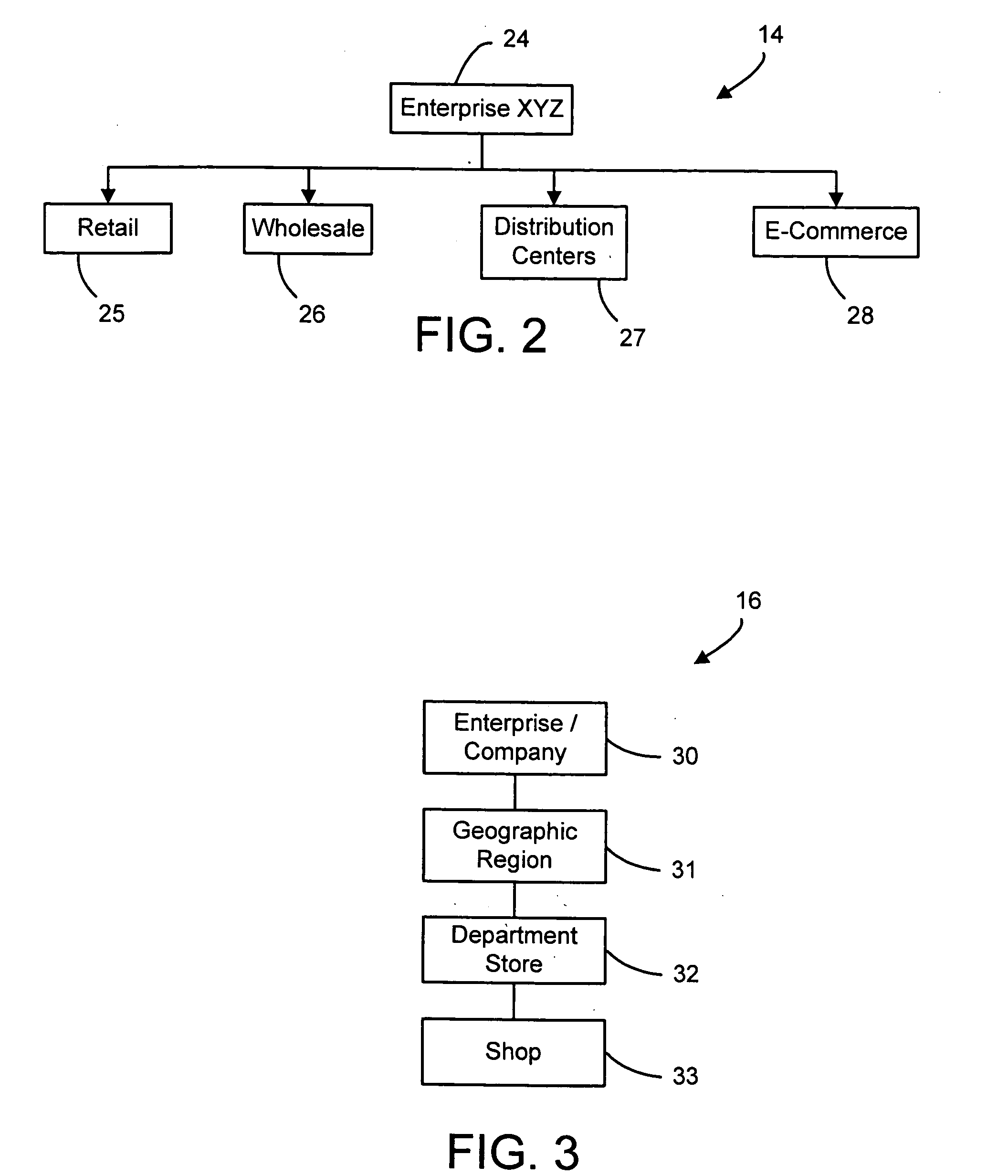 System and method for assortment planning