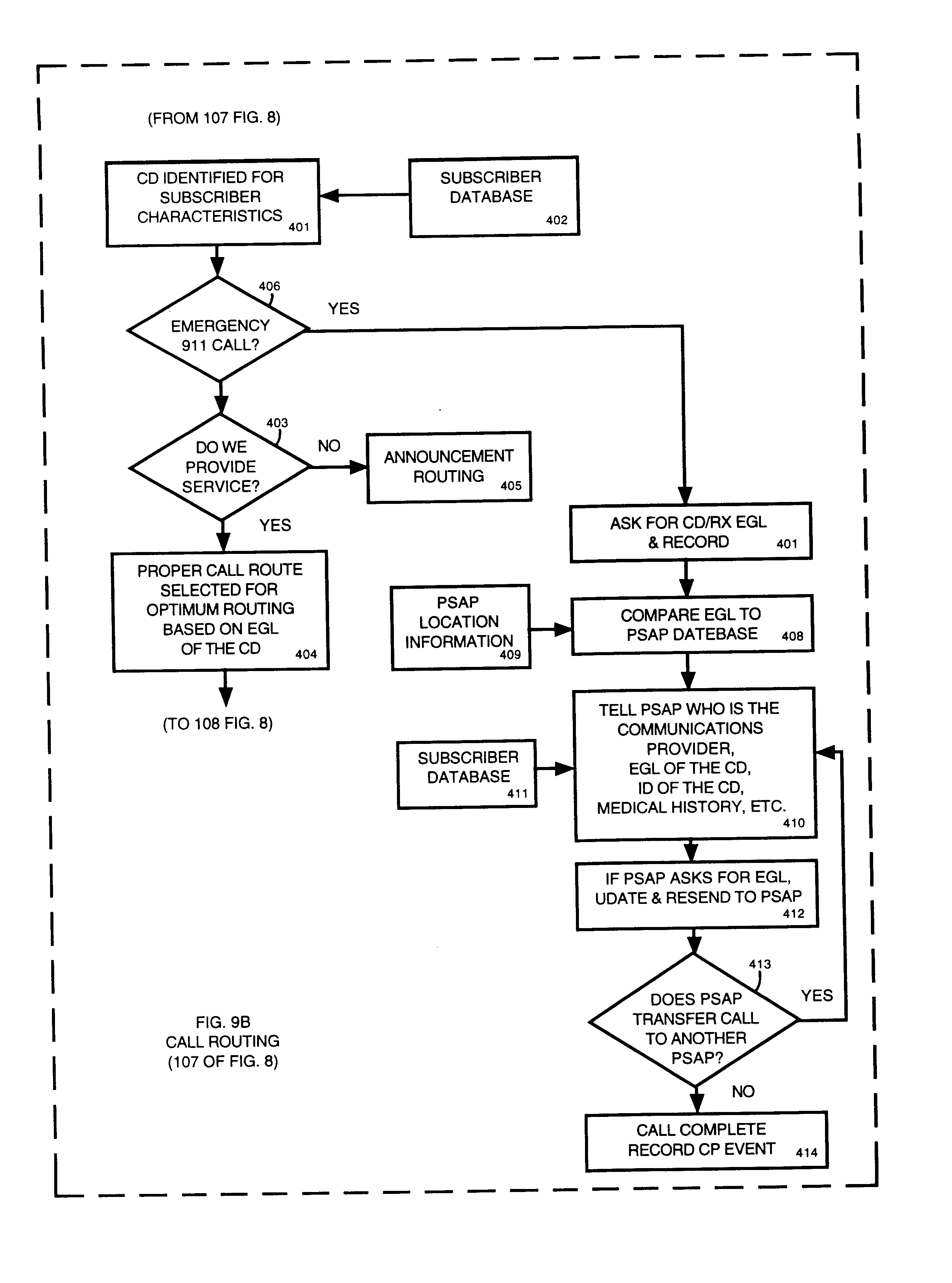 Cellular telephone system that uses position of a mobile unit to make call management decisions