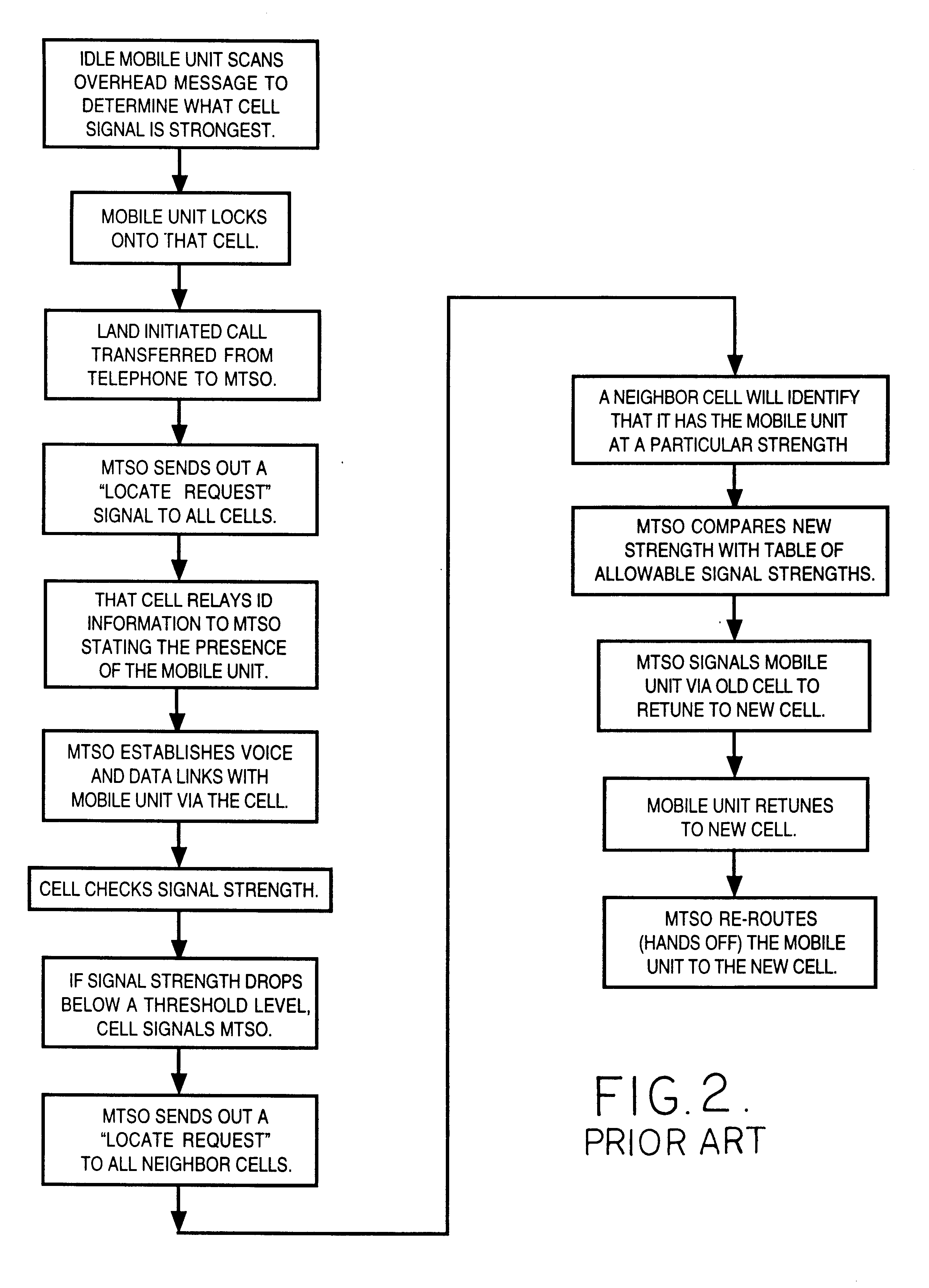 Cellular telephone system that uses position of a mobile unit to make call management decisions