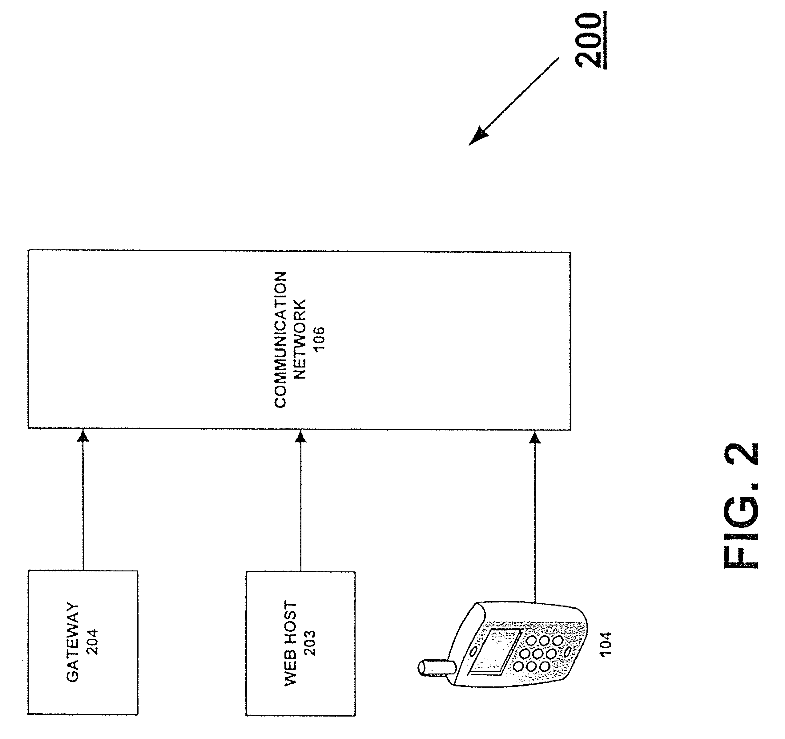 System and method for completing a secure financial transaction using a wireless communications device