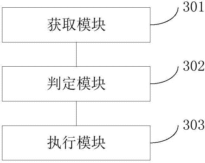 Information processing method and device based on video live-broadcasting