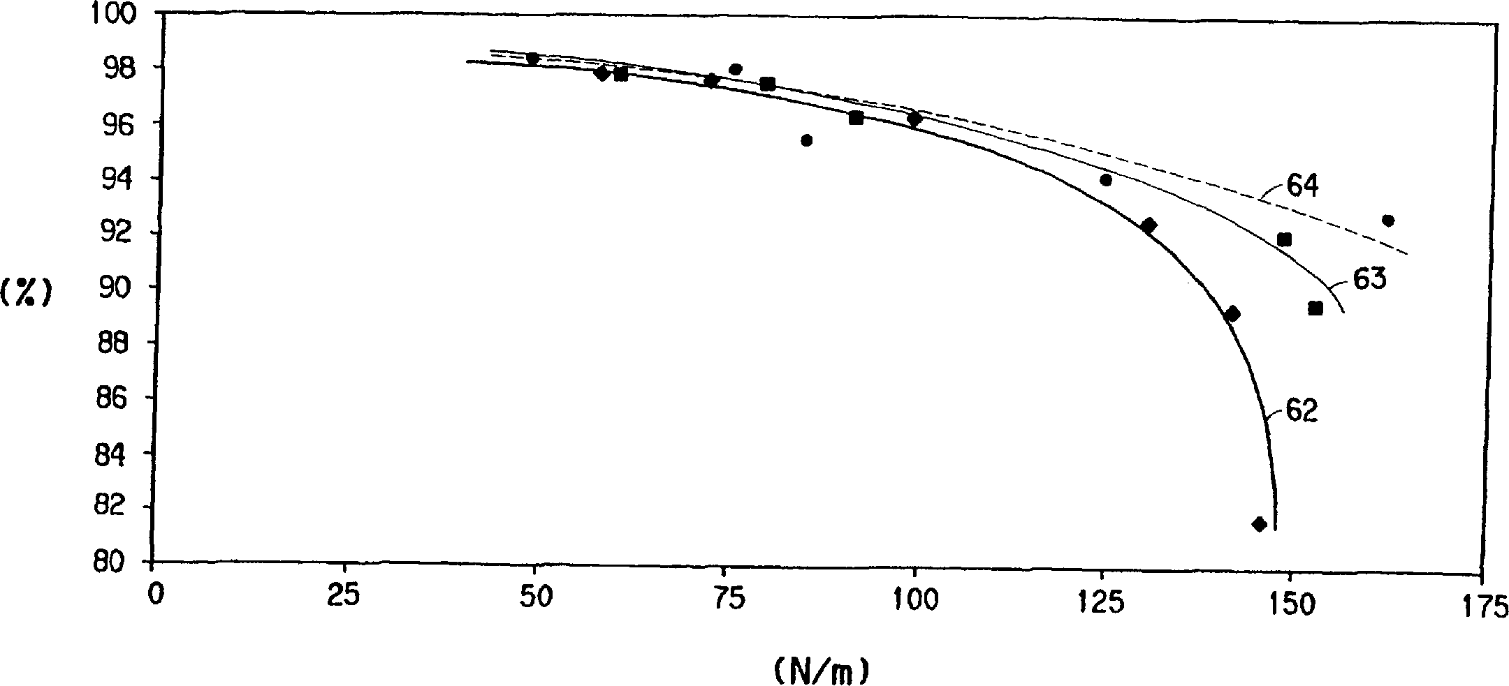 Improved flash-spun sheet material