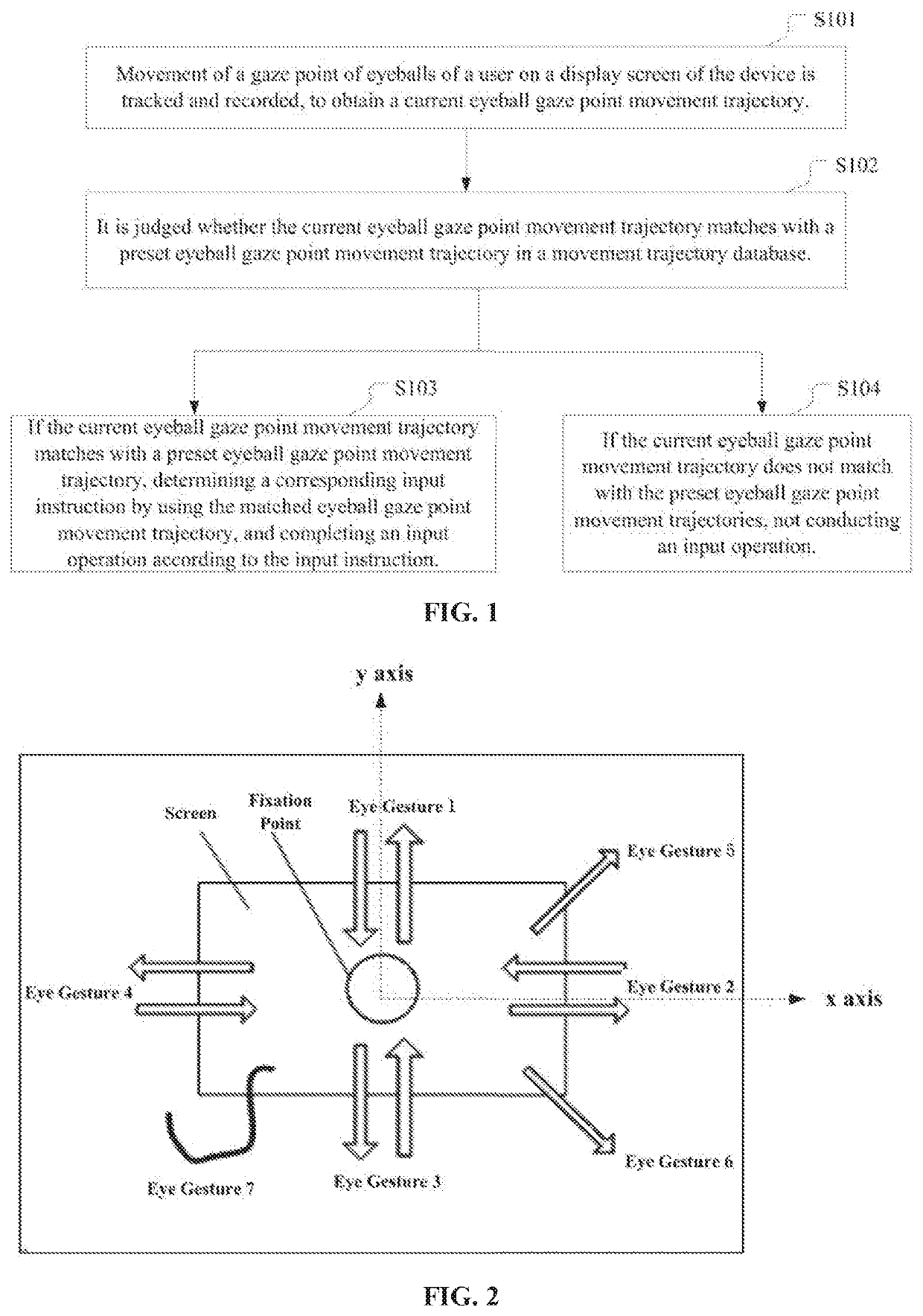 Input method and apparatus of device