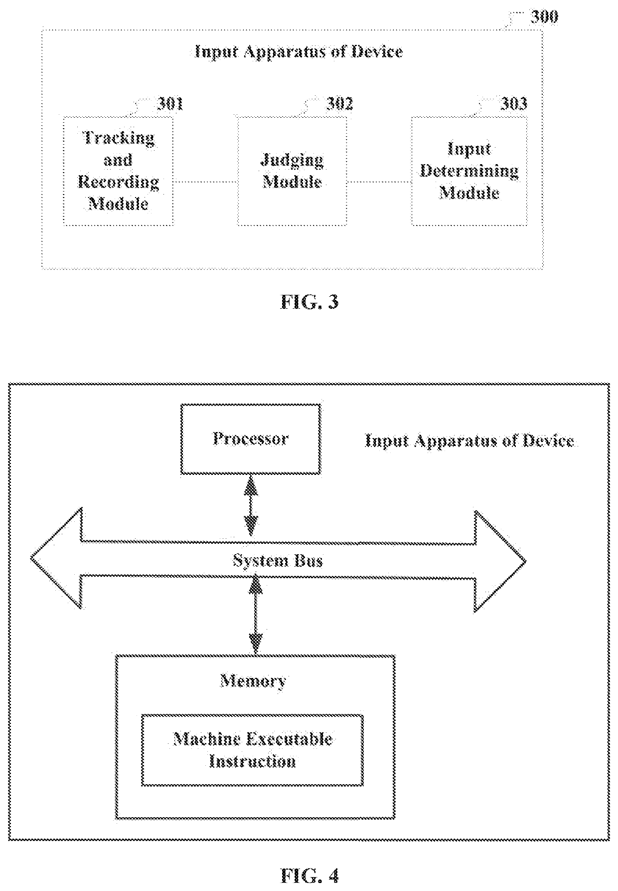 Input method and apparatus of device