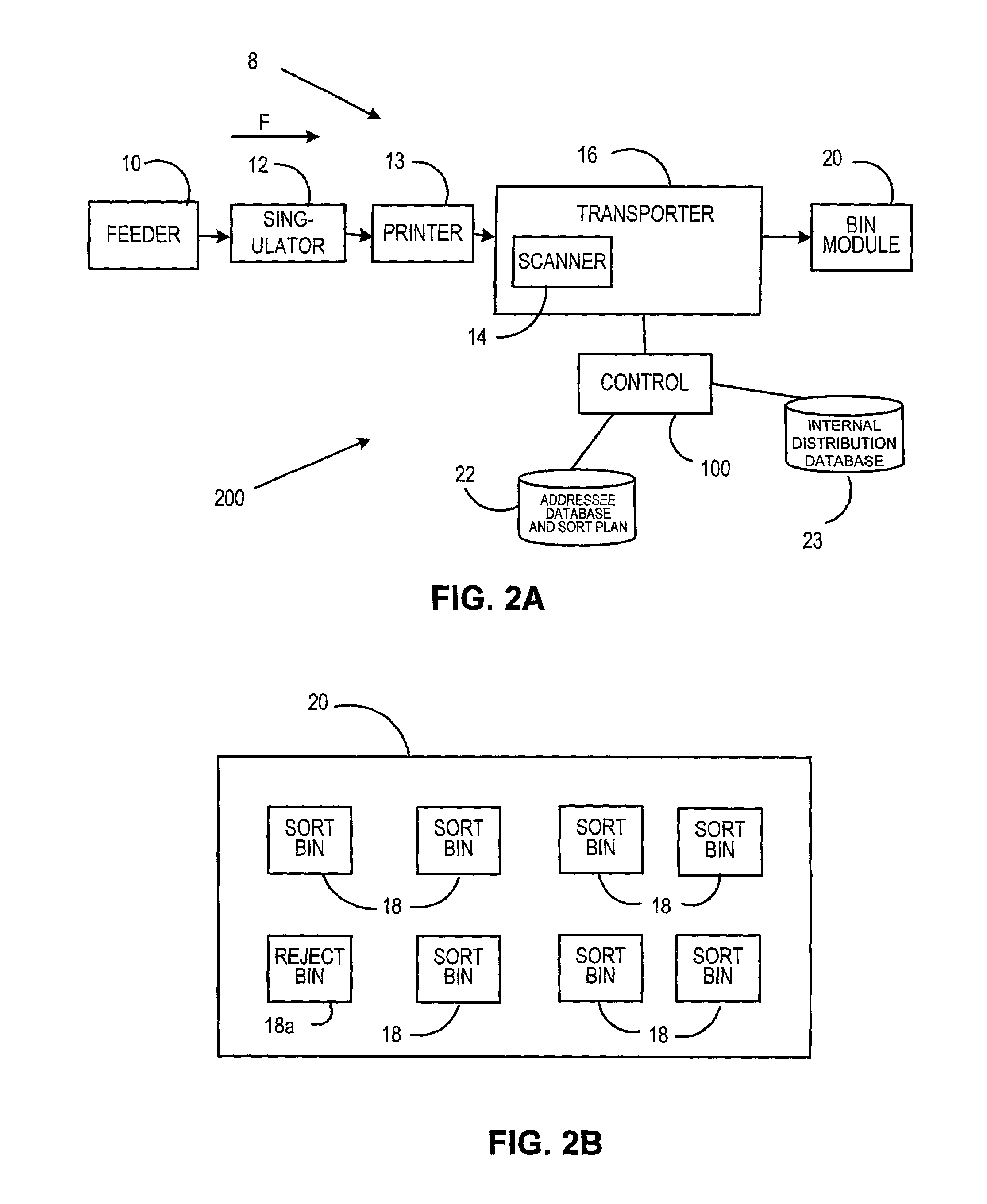 Method of addressing and sorting an interoffice distribution using an incoming mail sorting apparatus