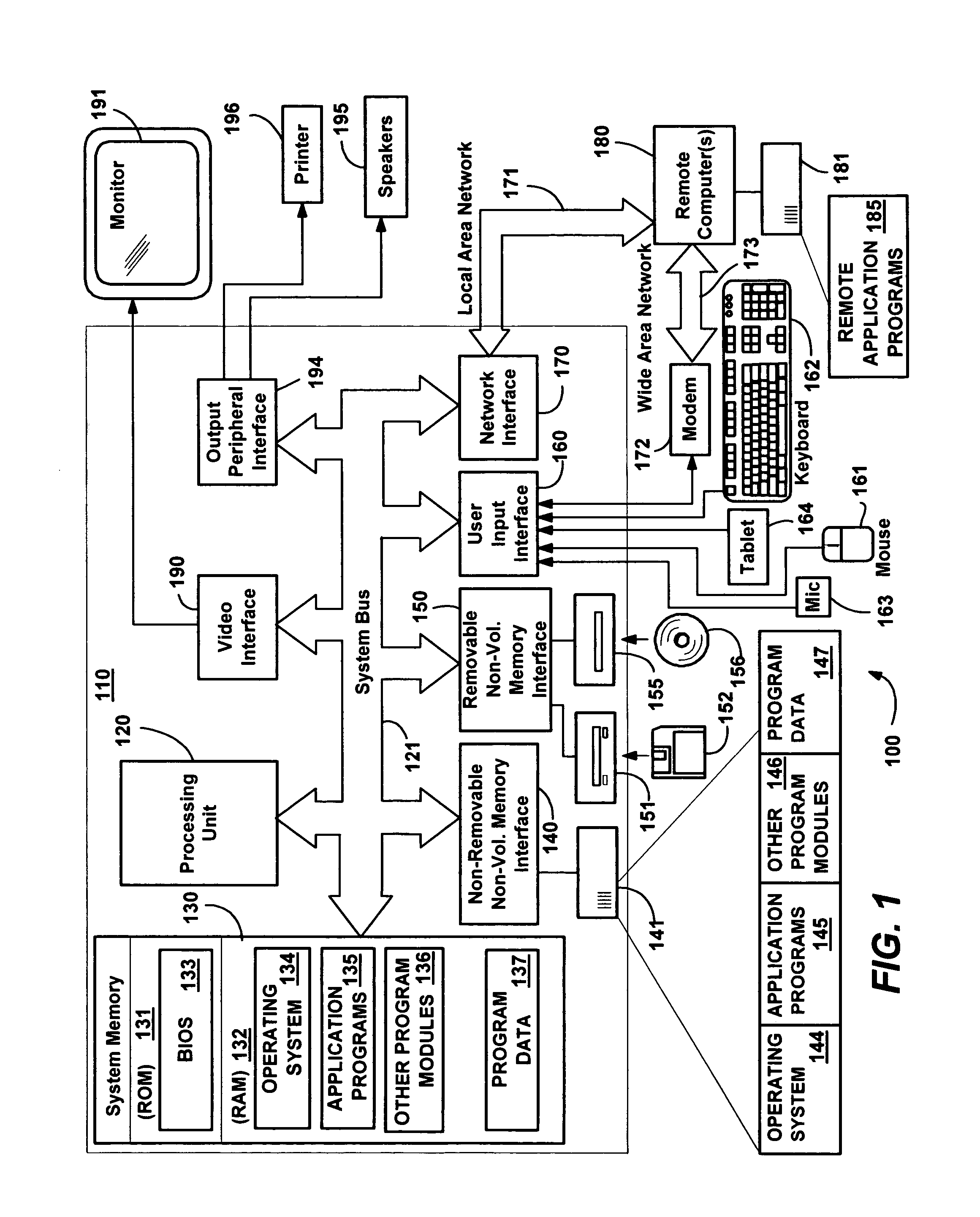 Wireless USB hardware scheduling