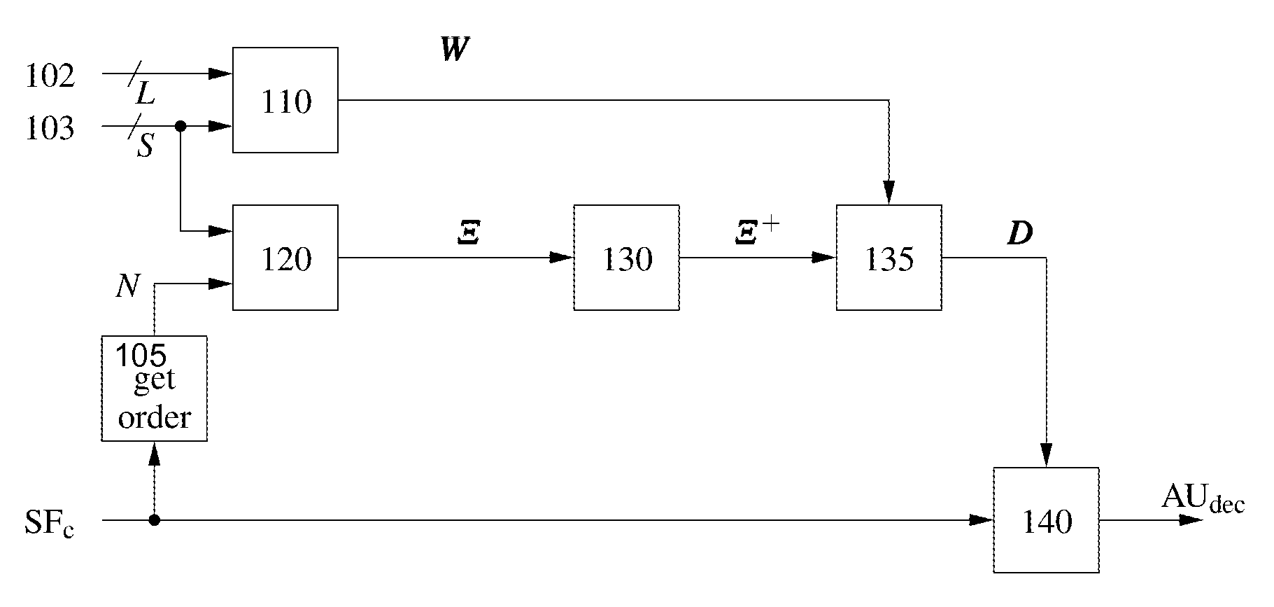 Method and device for decoding an audio soundfield representation for audio playback