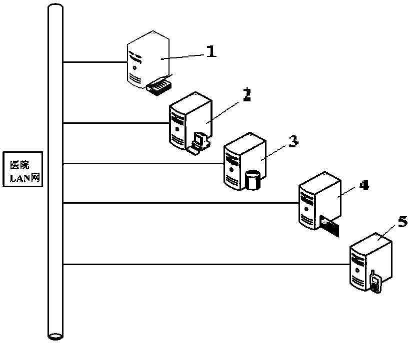 A hospital teaching scheduling system and its operation method