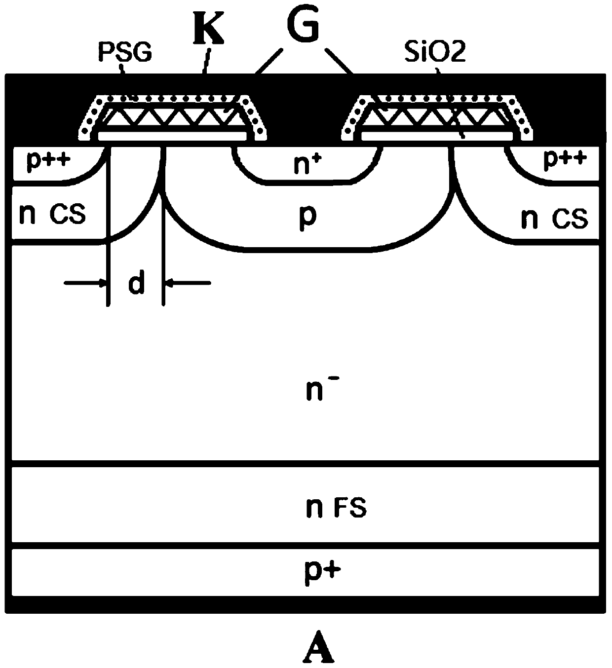 Electron injection enhanced dual-mode MOS controlled thyristor and manufacturing method thereof