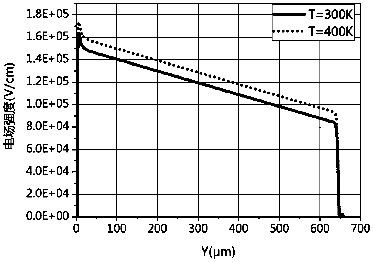 Electron injection enhanced dual-mode MOS controlled thyristor and manufacturing method thereof