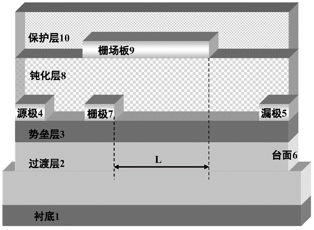 Medium-modulation power device of composite overlapping gate