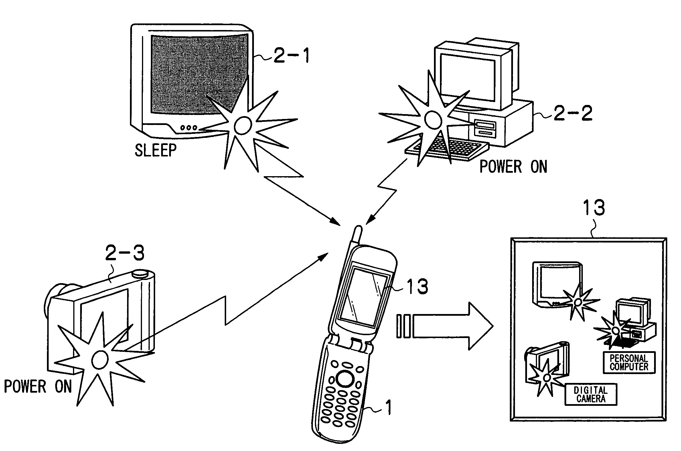 Remote control apparatus, remote control system and device-specific information display method