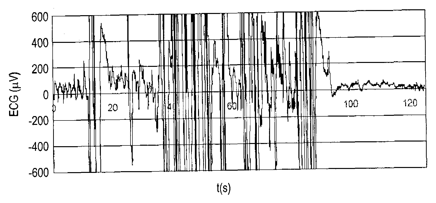 Method for humanely stunning and slaughtering poultry using controlled low atmospheric pressure