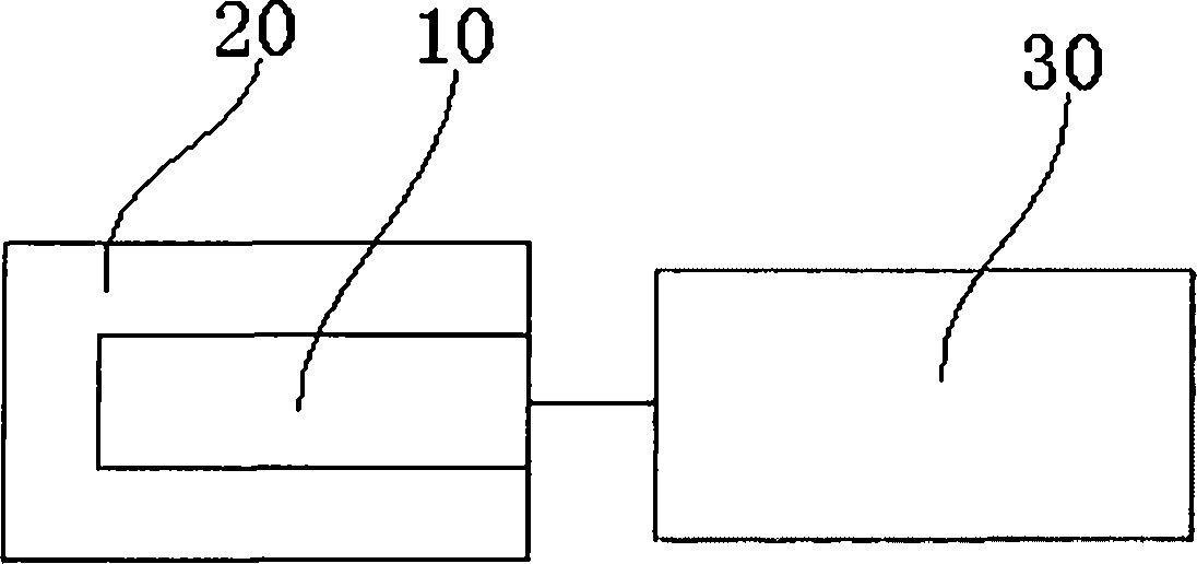 Ambient neutron dose equivalent meter