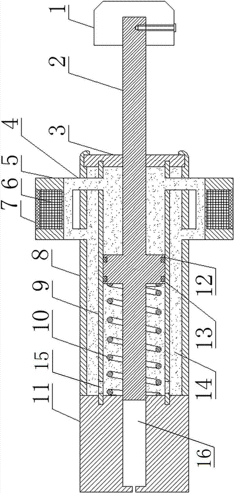 Buffer energy-absorbing device based on magnetorheological materials