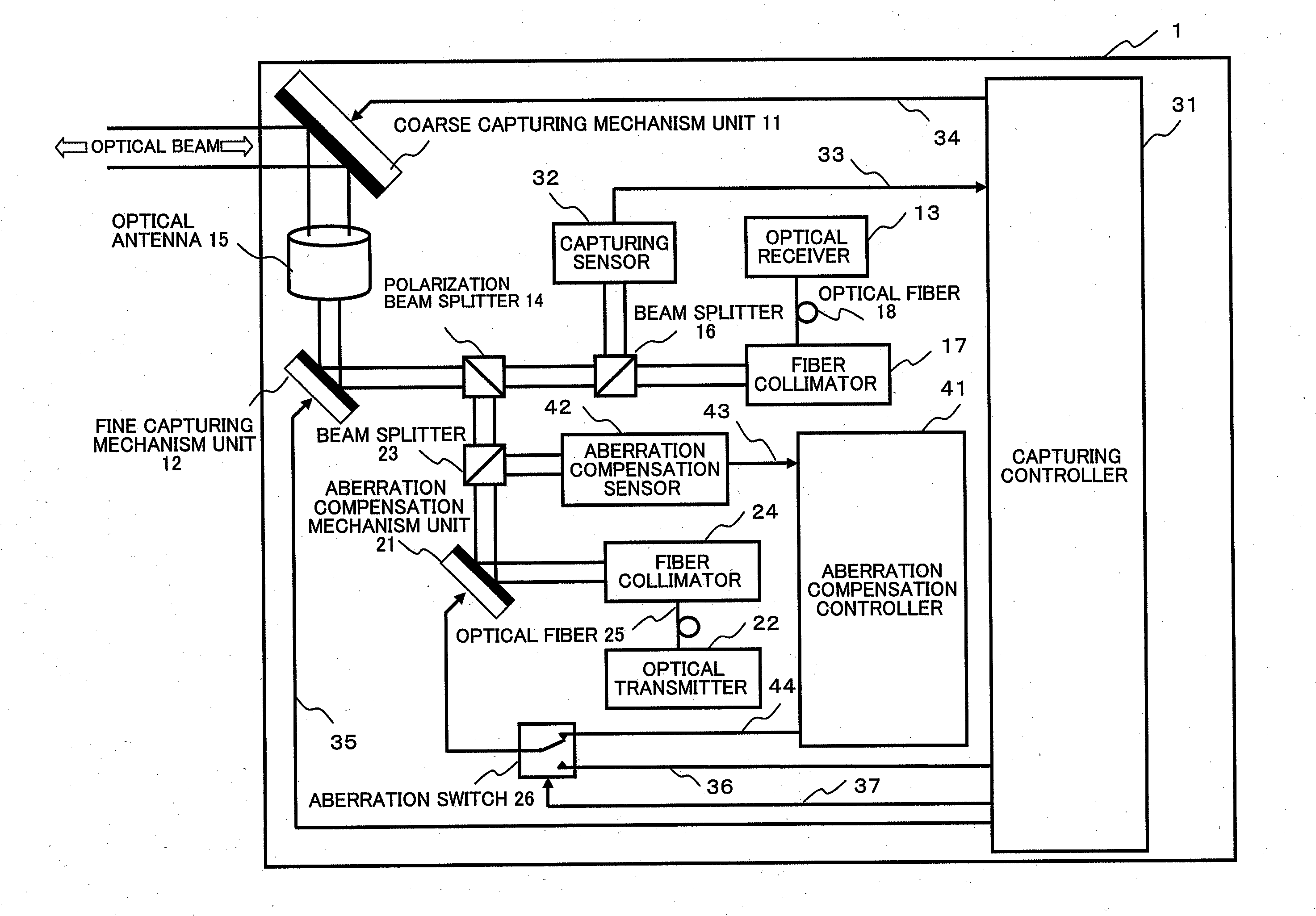 Capturing device, capturing method, and capturing program