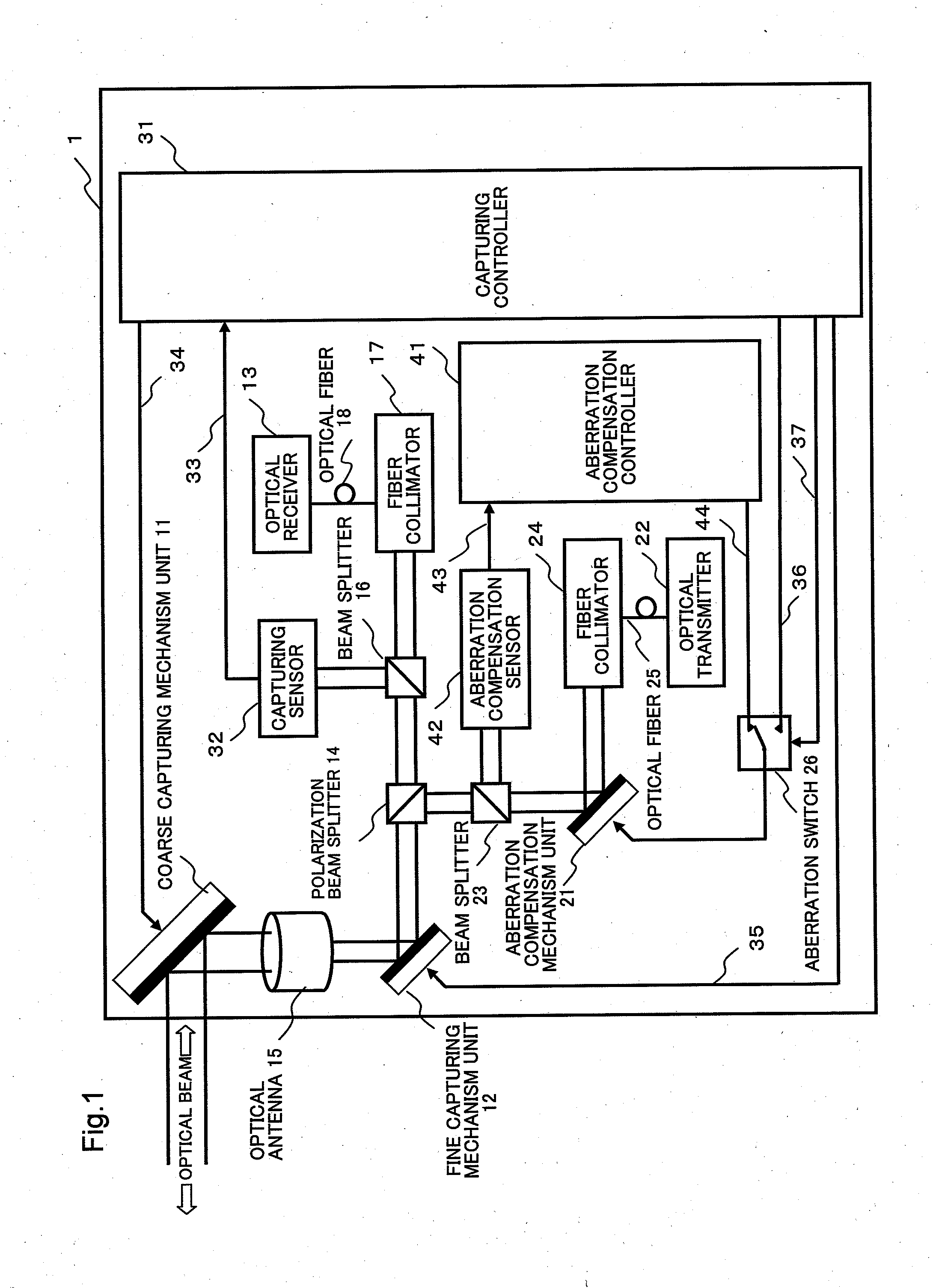 Capturing device, capturing method, and capturing program