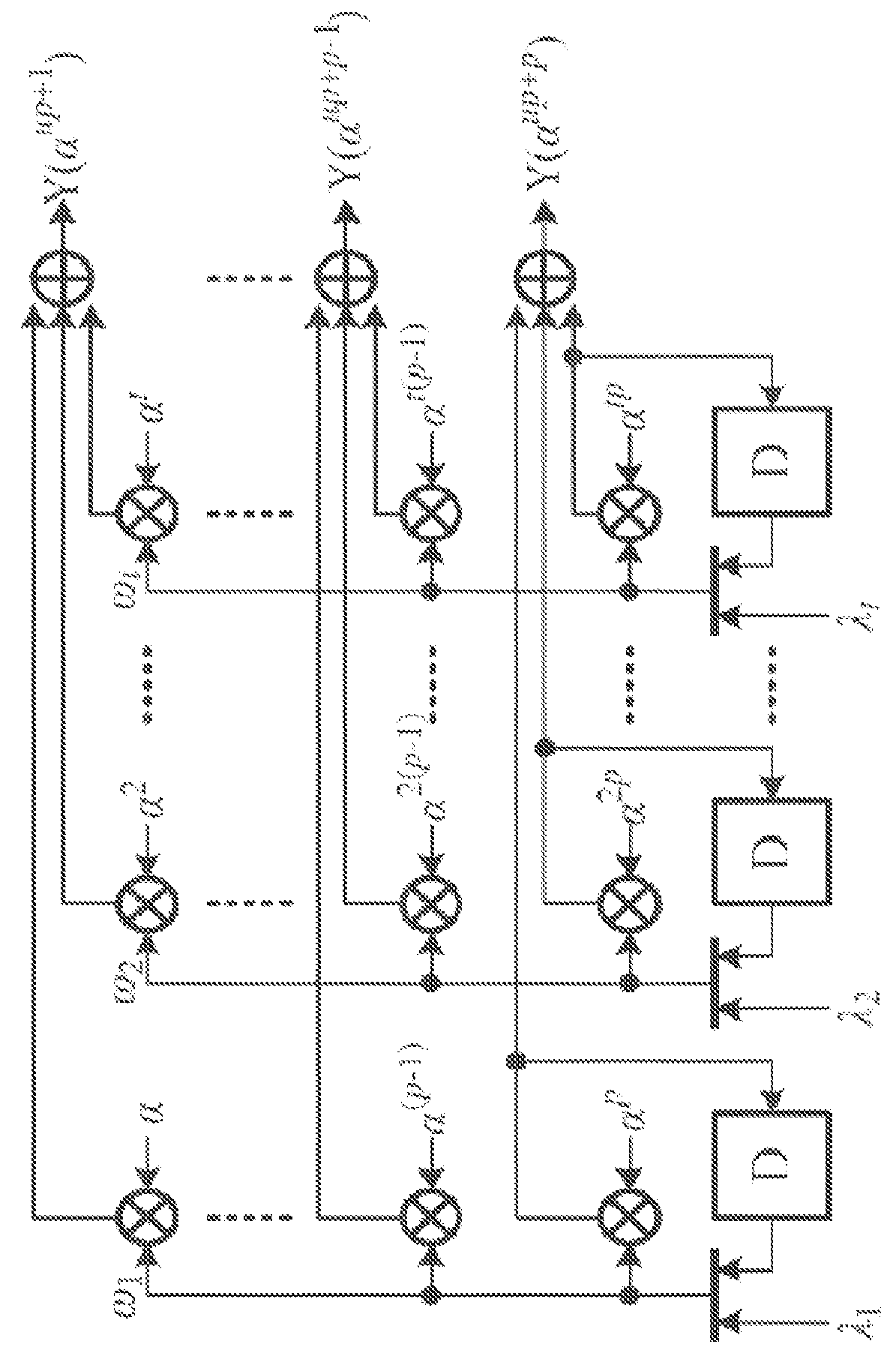 Multi-Code Chien's Search Circuit for BCH Codes with Various Values of m in GF(2m)