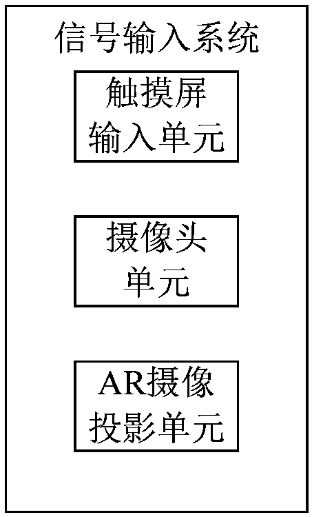 Classroom device control system based on Internet of Things