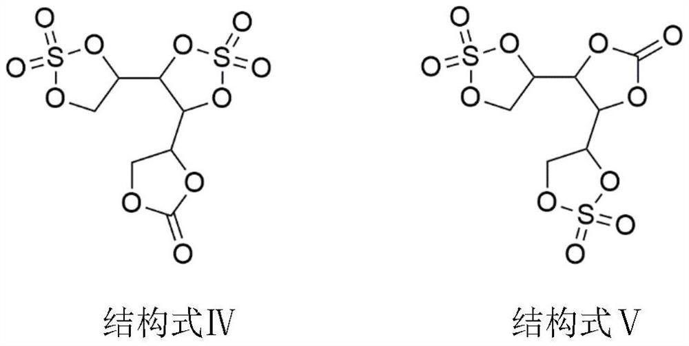 Lithium ion battery electrolyte additive cyclic ethylene carbonate sulfate and preparation method thereof