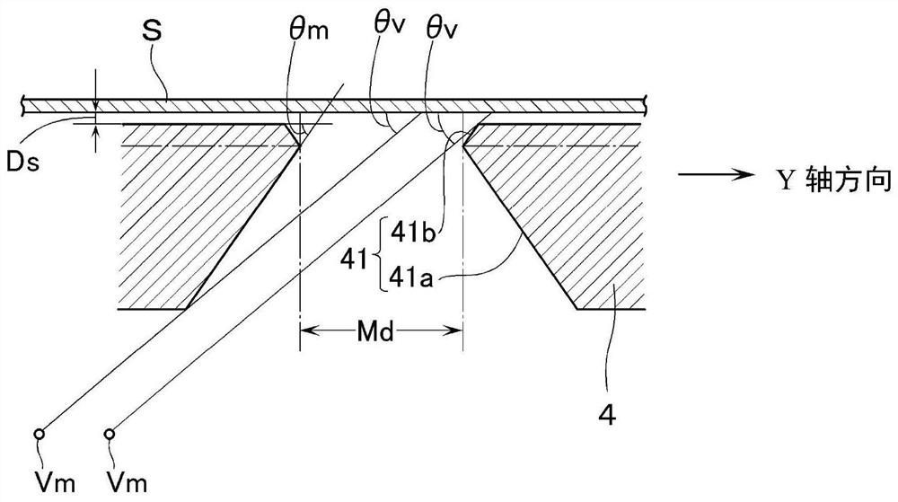 Vacuum deposition device